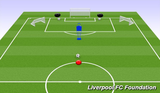 Football/Soccer: 121 3 goal forward move finish (Technical: Coerver ...