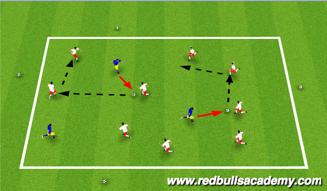 Football/Soccer Session Plan Drill (Colour): Warm-up