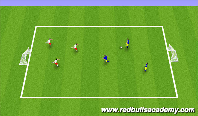 Football/Soccer Session Plan Drill (Colour): Free Play