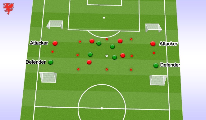 Football/Soccer Session Plan Drill (Colour): Skill 1