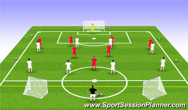 Football/Soccer Session Plan Drill (Colour): Set up