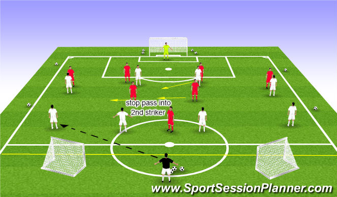 Football/Soccer Session Plan Drill (Colour): Problem 1