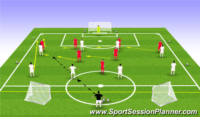 Football/Soccer Session Plan Drill (Colour): Problem 2