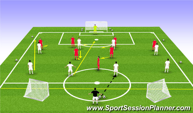 Football/Soccer Session Plan Drill (Colour): Problem 3