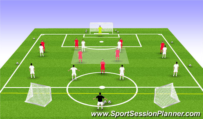 Football/Soccer Session Plan Drill (Colour): Key Factors