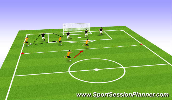 Football/Soccer Session Plan Drill (Colour): counter attack