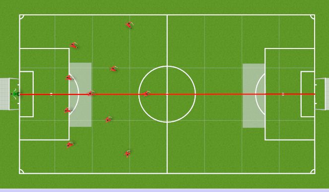 Football/Soccer Session Plan Drill (Colour): Defensive Shape