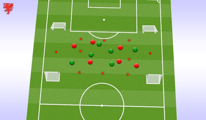 Football/Soccer Session Plan Drill (Colour): Skill 0
