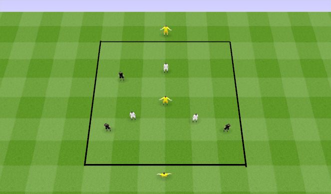 Football/Soccer Session Plan Drill (Colour): 3v3+3