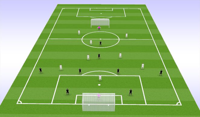 Football/Soccer Session Plan Drill (Colour): 9v9