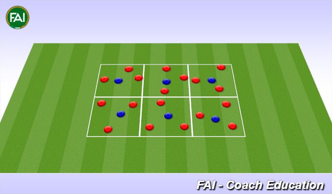 Football/Soccer Session Plan Drill (Colour): 3 VS 1's