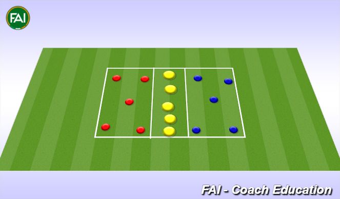 Football/Soccer Session Plan Drill (Colour): Transfer Game