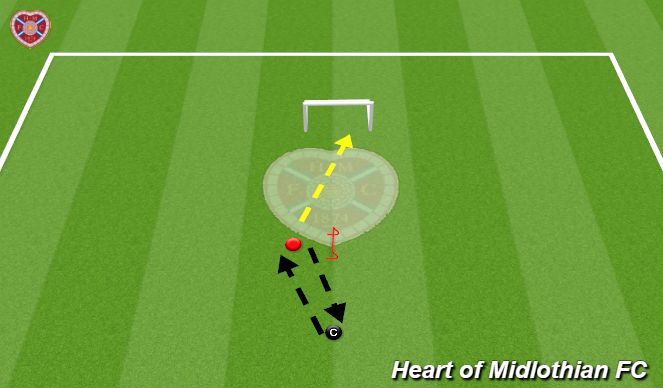 Football/Soccer Session Plan Drill (Colour): Activation