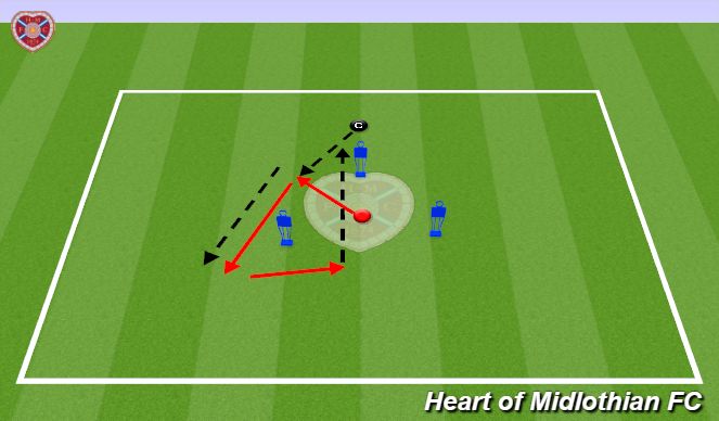 Football/Soccer Session Plan Drill (Colour): Warm up