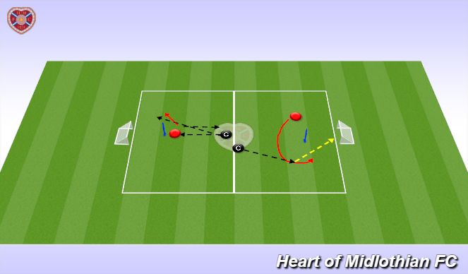 Football/Soccer Session Plan Drill (Colour): Control and Play