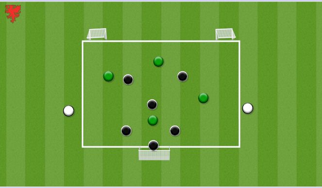 Football/Soccer Session Plan Drill (Colour): Screen 2