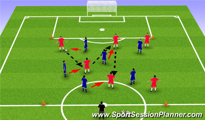 Football/Soccer Session Plan Drill (Colour): Passing Practice