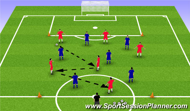 Football/Soccer Session Plan Drill (Colour): Positioning Game