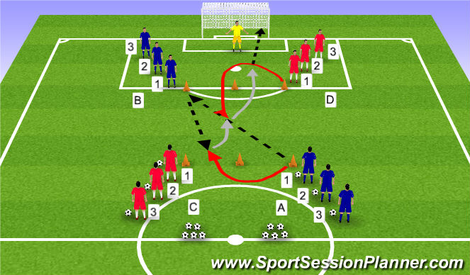 Football/Soccer Session Plan Drill (Colour): Game Training