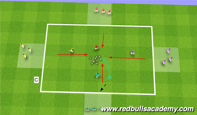 Football/Soccer Session Plan Drill (Colour): Do you want to build a snowman?