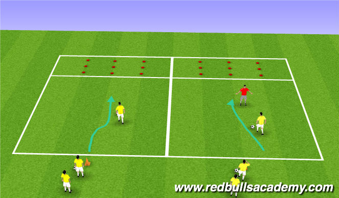 Football/Soccer Session Plan Drill (Colour): Memory (Rock Trolls)