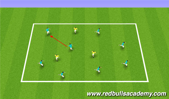 Football/Soccer Session Plan Drill (Colour): Freeze Hans!