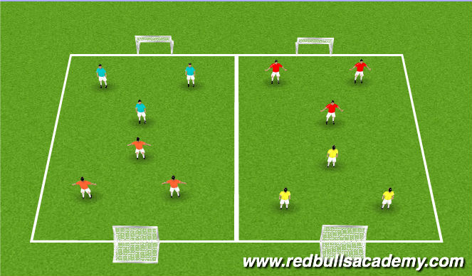 Football/Soccer Session Plan Drill (Colour): 2v2 / 3v3 Game