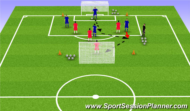 Football/Soccer Session Plan Drill (Colour): Conditioning Game