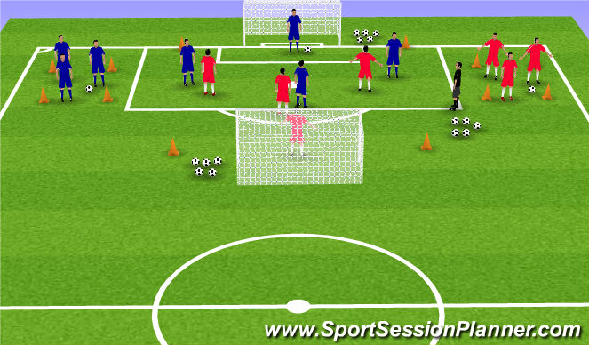 Football/Soccer Session Plan Drill (Colour): Conditioning Game