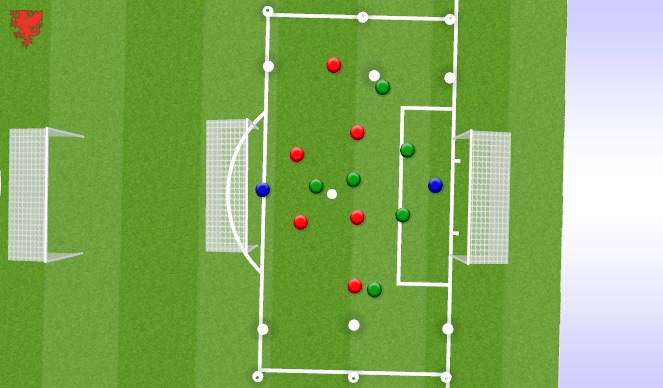 Football/Soccer Session Plan Drill (Colour): SSG