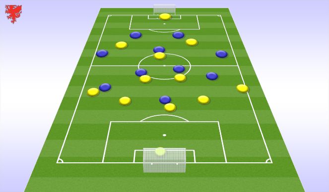 Football/Soccer Session Plan Drill (Colour): Animation 1