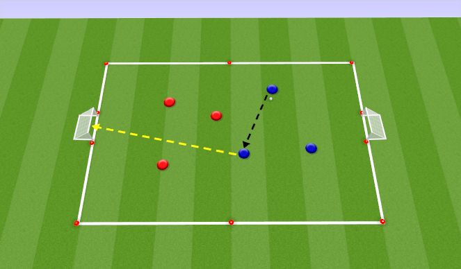 Football/Soccer Session Plan Drill (Colour): WHOLE 