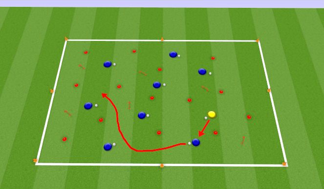 Football/Soccer Session Plan Drill (Colour): PART (Prog 1)