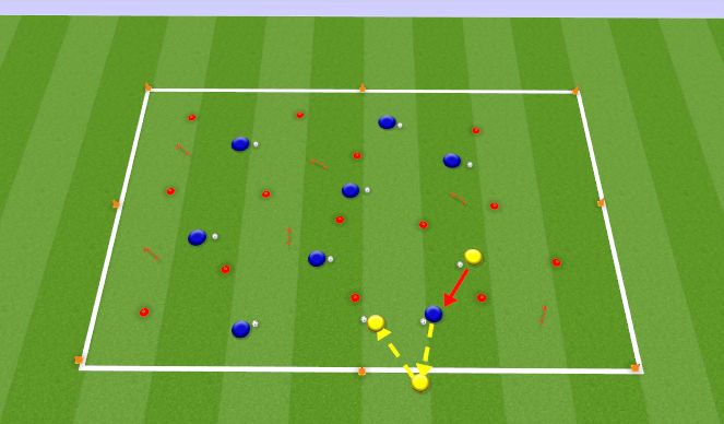 Football/Soccer Session Plan Drill (Colour): PART (Prog 2)