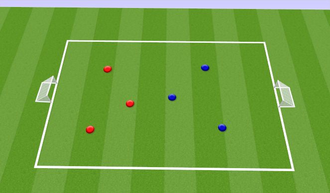 Football/Soccer Session Plan Drill (Colour): WHOLE