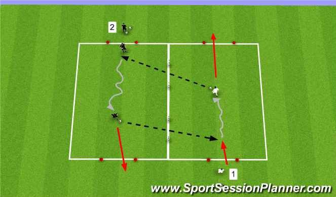 Football/Soccer Session Plan Drill (Colour): Passing Off A Dribble