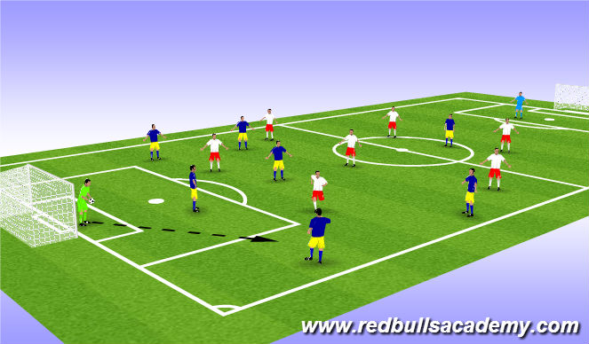 Football/Soccer Session Plan Drill (Colour): Game - hand ball