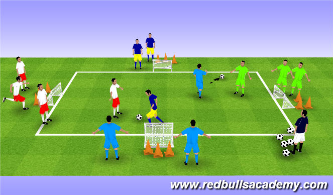 Football/Soccer Session Plan Drill (Colour): Survivor