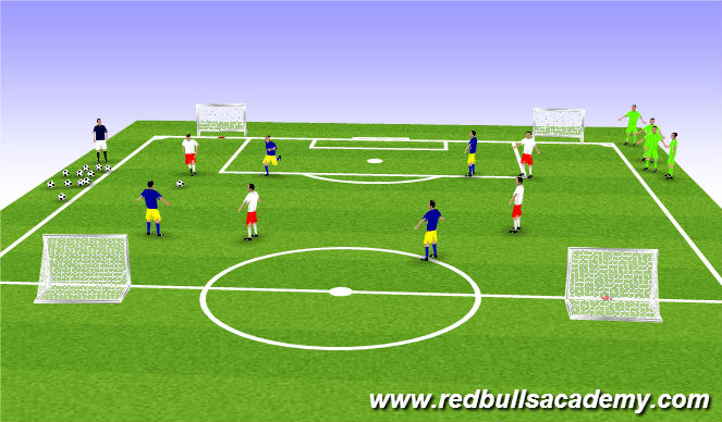 Football/Soccer Session Plan Drill (Colour): 4v4 Tourney