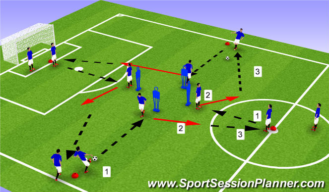 Football/Soccer Session Plan Drill (Colour): Main Drill