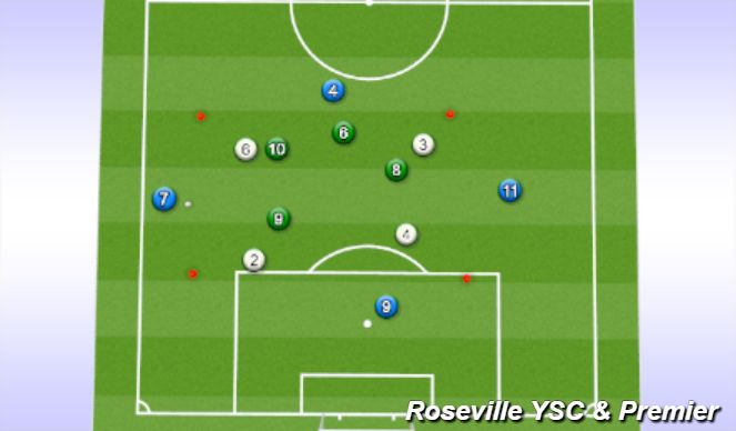 Football/Soccer Session Plan Drill (Colour): variable: 4v4+4 keep away