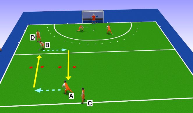 Hockey Session Plan Drill (Colour): Poortjes hockey BH in beweging