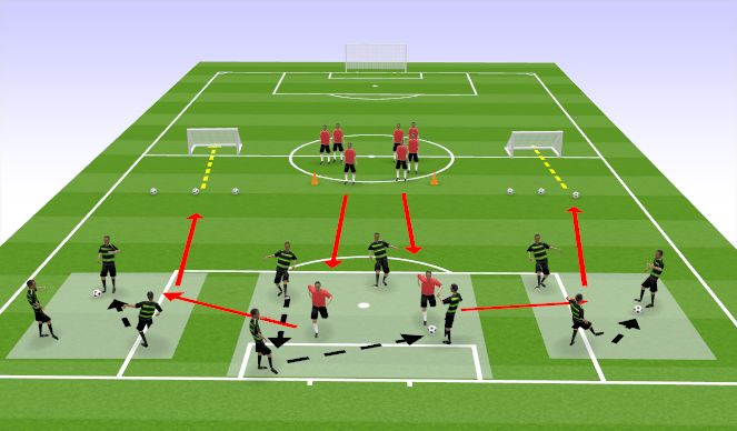 Football/Soccer Session Plan Drill (Colour): Screen 1