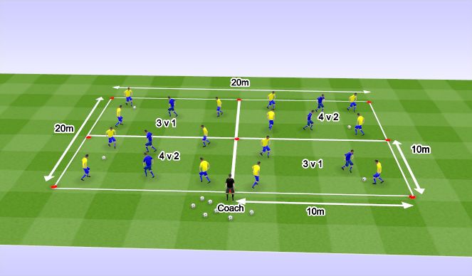 Football/Soccer Session Plan Drill (Colour): 1. Arrival Rondo