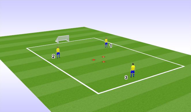 Football/Soccer Session Plan Drill (Colour): AF2 - Attack & Finish 2