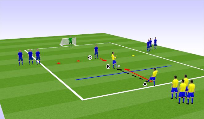 Football/Soccer Session Plan Drill (Colour): Control & Turn 1