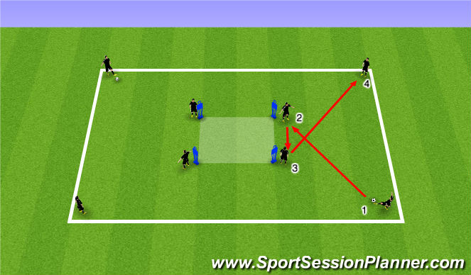 Football/Soccer Session Plan Drill (Colour): Passing Pattern