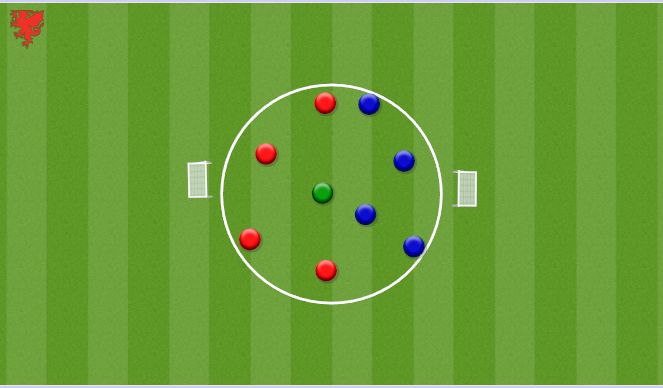 Football/Soccer Session Plan Drill (Colour): Warm Up