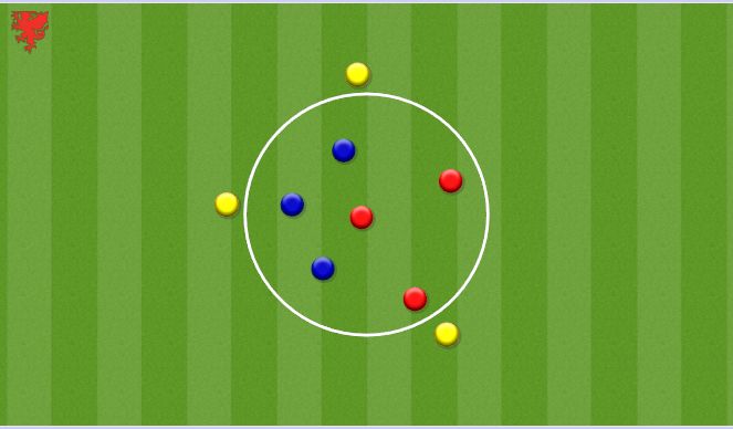 Football/Soccer Session Plan Drill (Colour): Skill