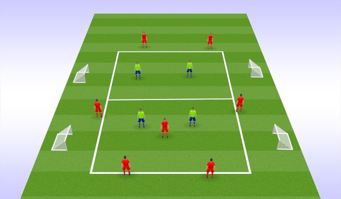 Football/Soccer Session Plan Drill (Colour): Positional based Rondo